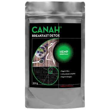 CANAH BREAKFAST DETOX 300g interior mic